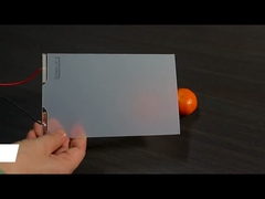 PDLC: 2024'te Alanları Değiştirmek - Geleceği Keşfet